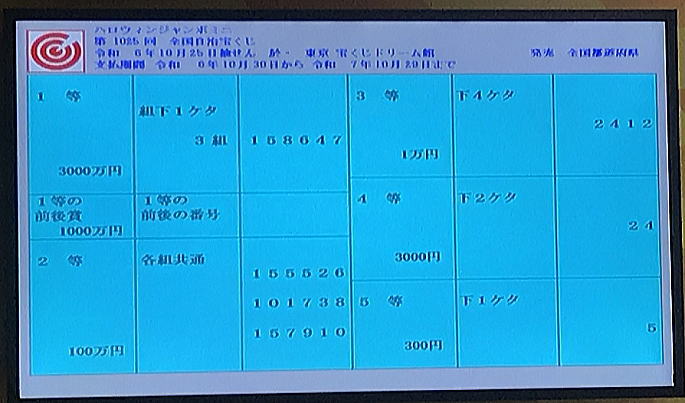 ハロウィンジャンボ宝くじミニ2024(第1025回全国自治宝くじ)当選番号結果発表