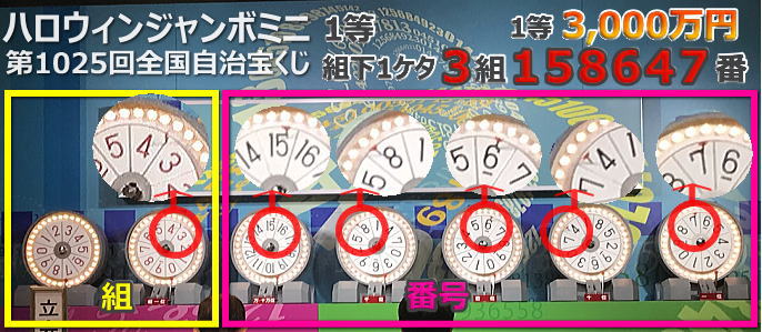 ハロウィンジャンボ宝くじミニ2024年(第1025回新市町村振興全国自治宝くじ)当選番号一覧