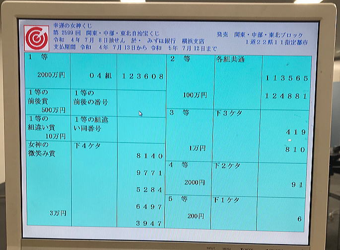 2022年7月8日(金)抽選 第2599回関・中・東当選番号結果