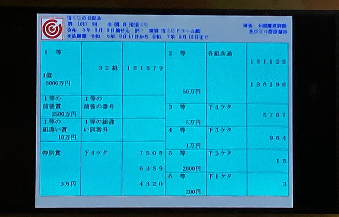 宝くじの日記念くじ2024(第1017回全国自治宝くじ)当選番号発表