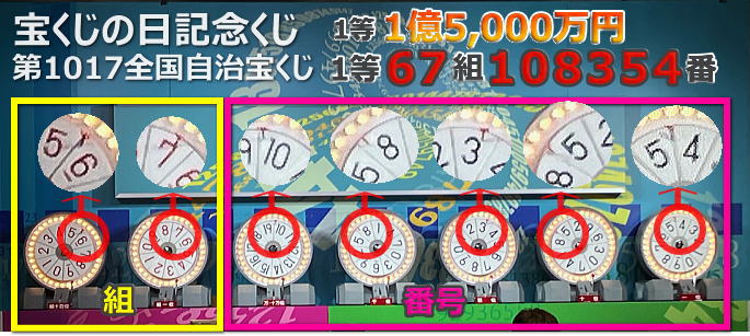 宝くじの日記念くじ2024(第1017回全国自治宝くじ)当選番号