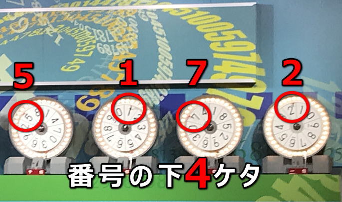 宝くじの日お楽しみ抽選 当選番号｜2024年9月2日(月) 抽選