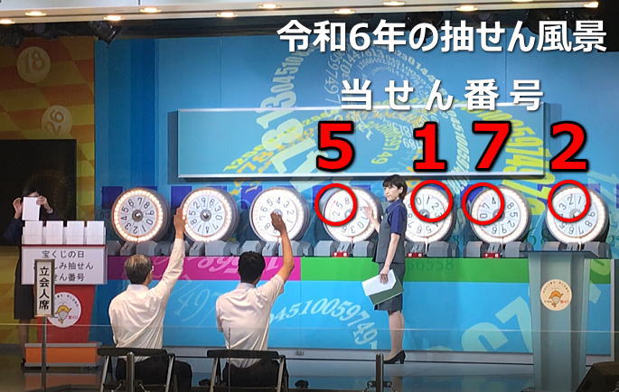 2024年(令和6年)宝くじの日お楽しみ抽選当選番号の結果発表