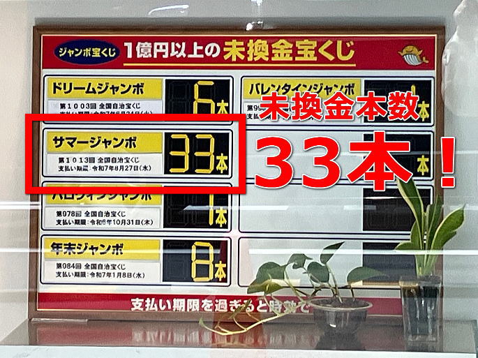 サマージャンボ宝くじ2024 市町村振興 第1013回全国自治宝くじ 未換金本数