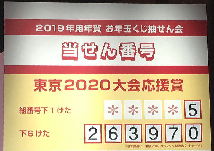 2019年（平成31年）年賀状当選番号一覧