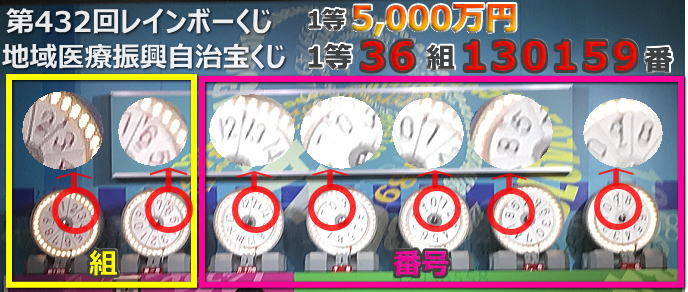 第432回レインボーくじ（地域医療振興自治宝くじ）当選番号